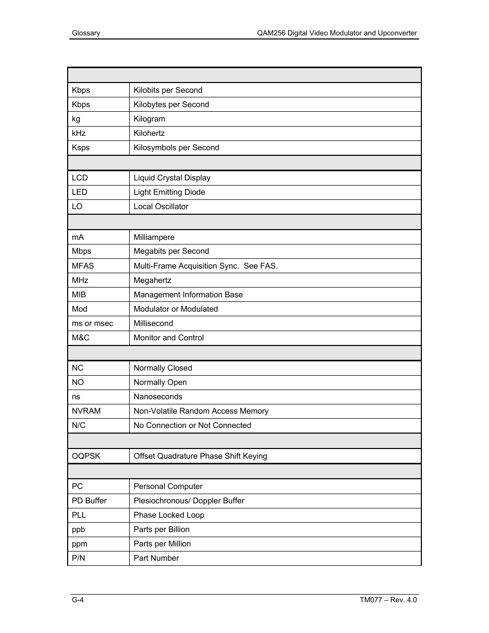 Comtech EF Data QAM256 User Manual | Page 85 / 87