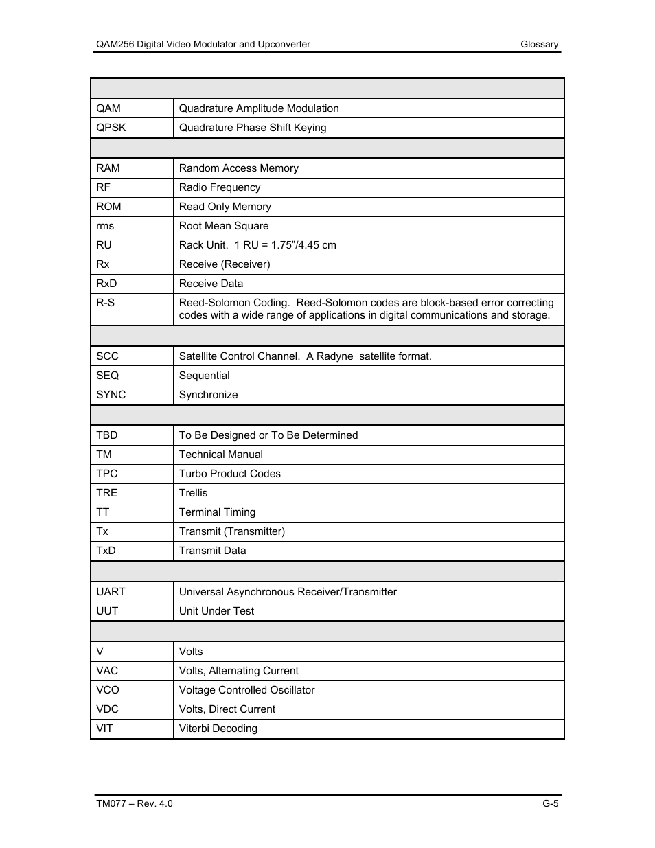Comtech EF Data QAM256 User Manual | Page 86 / 87