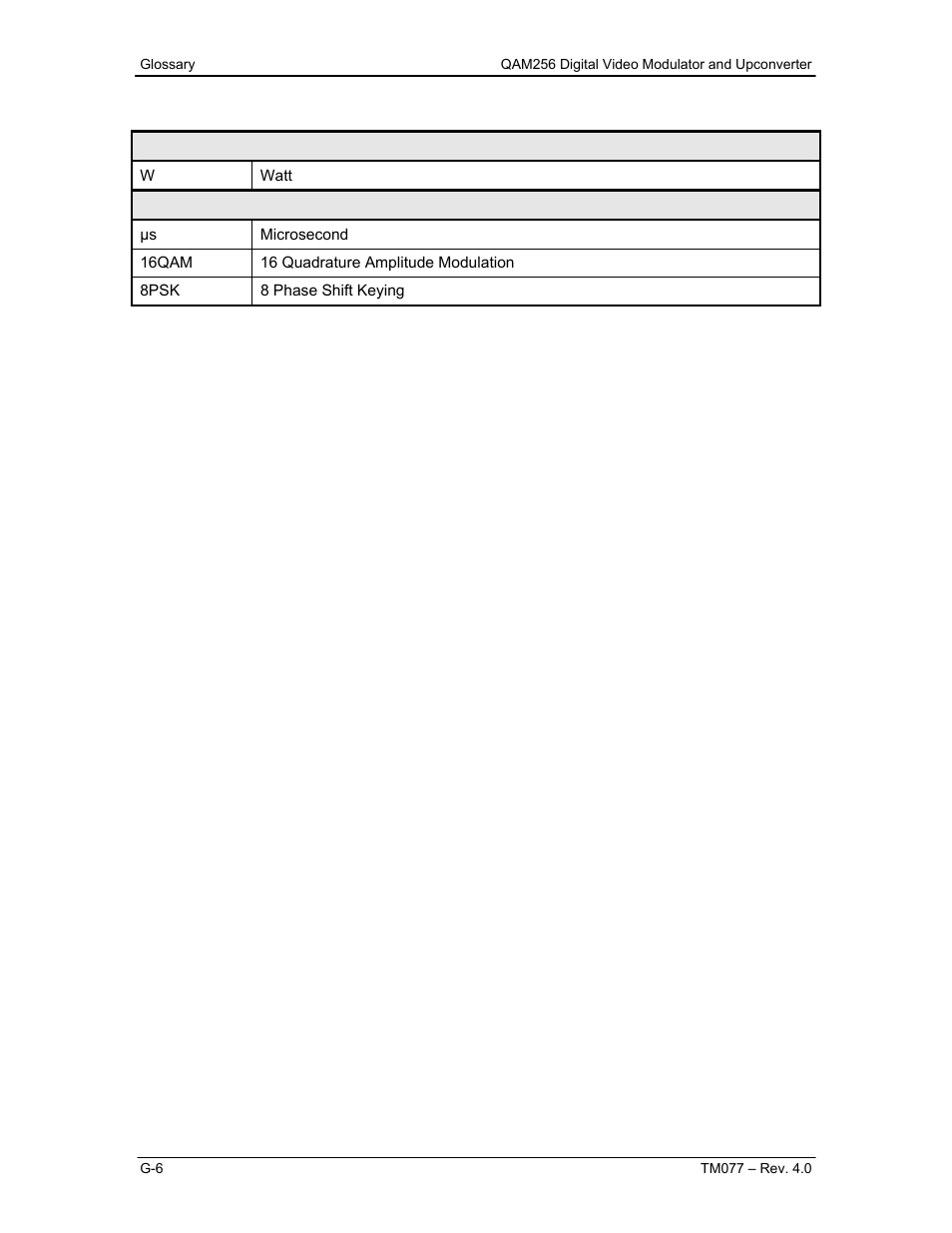 Comtech EF Data QAM256 User Manual | Page 87 / 87