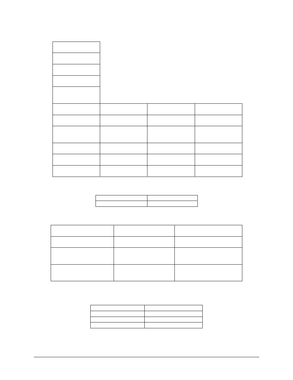 Comtech EF Data DMD20 User Manual | Page 172 / 212
