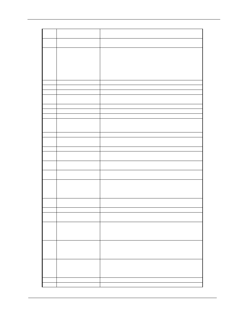 Comtech EF Data DMD20 User Manual | Page 35 / 212