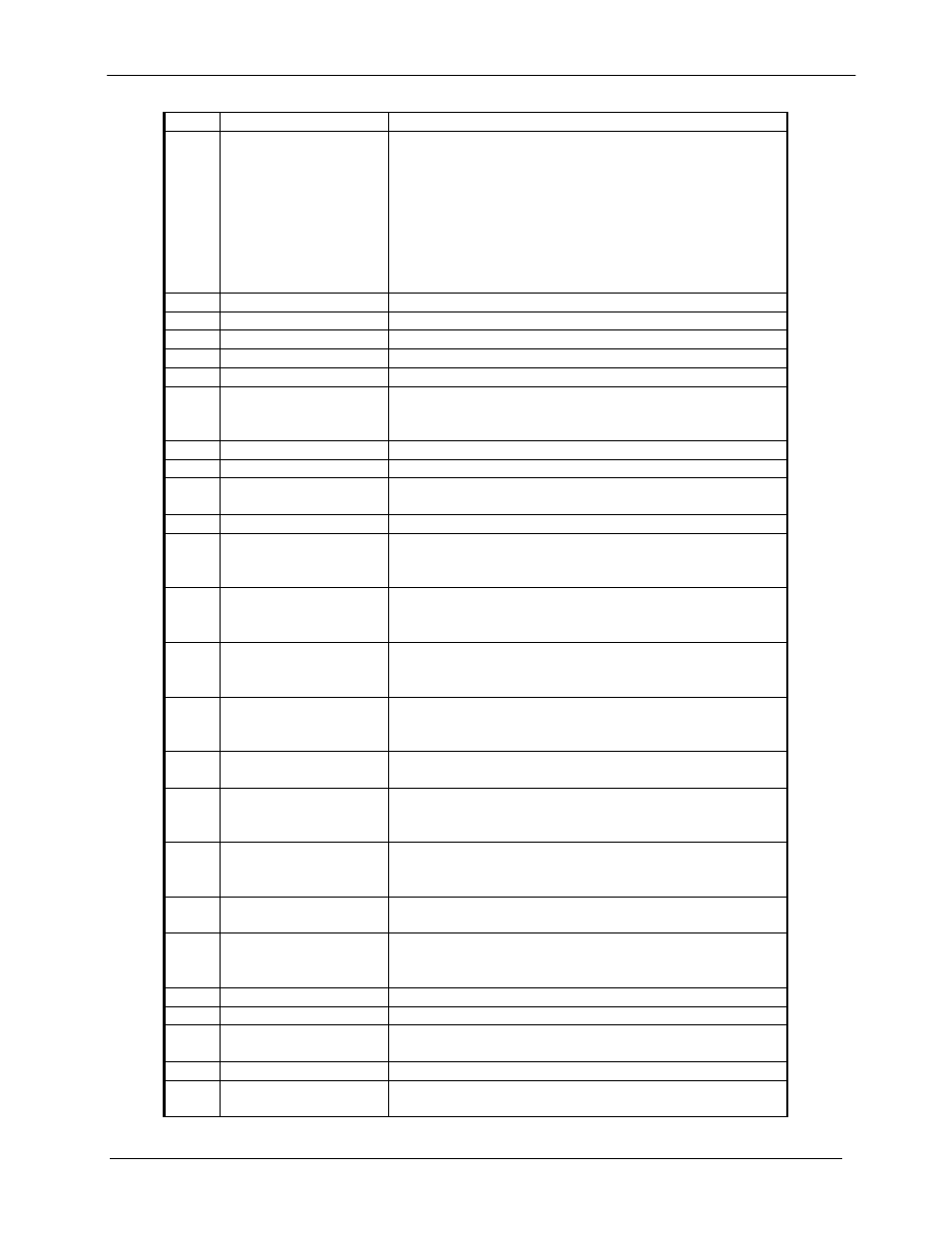 Comtech EF Data DMD20 User Manual | Page 36 / 212