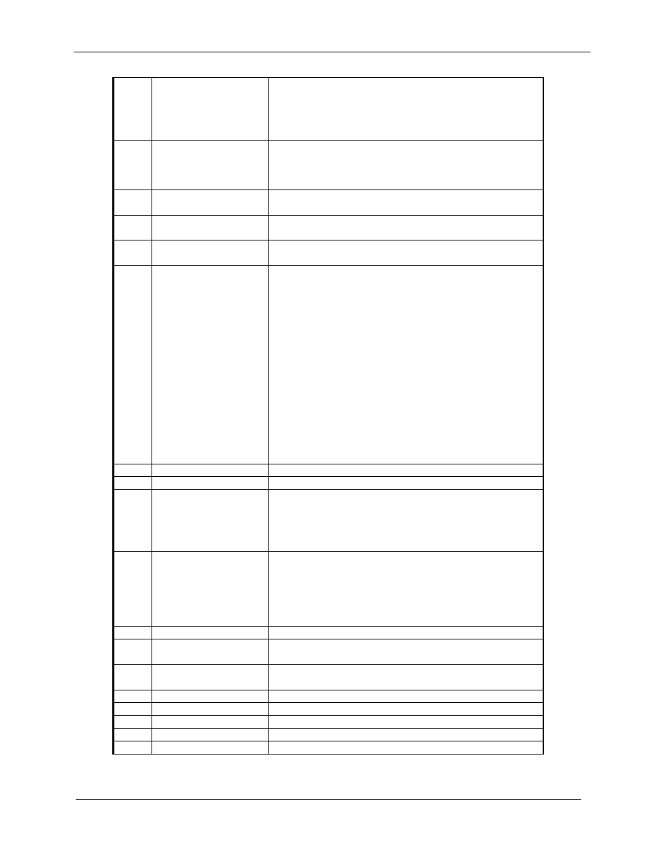 Comtech EF Data DMD20 User Manual | Page 42 / 212