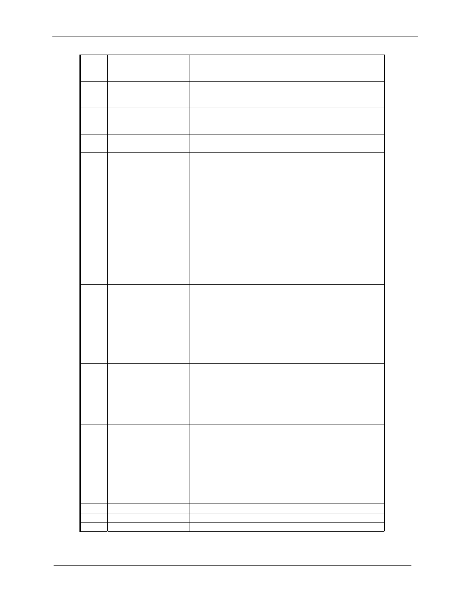 Comtech EF Data DMD20 User Manual | Page 43 / 212