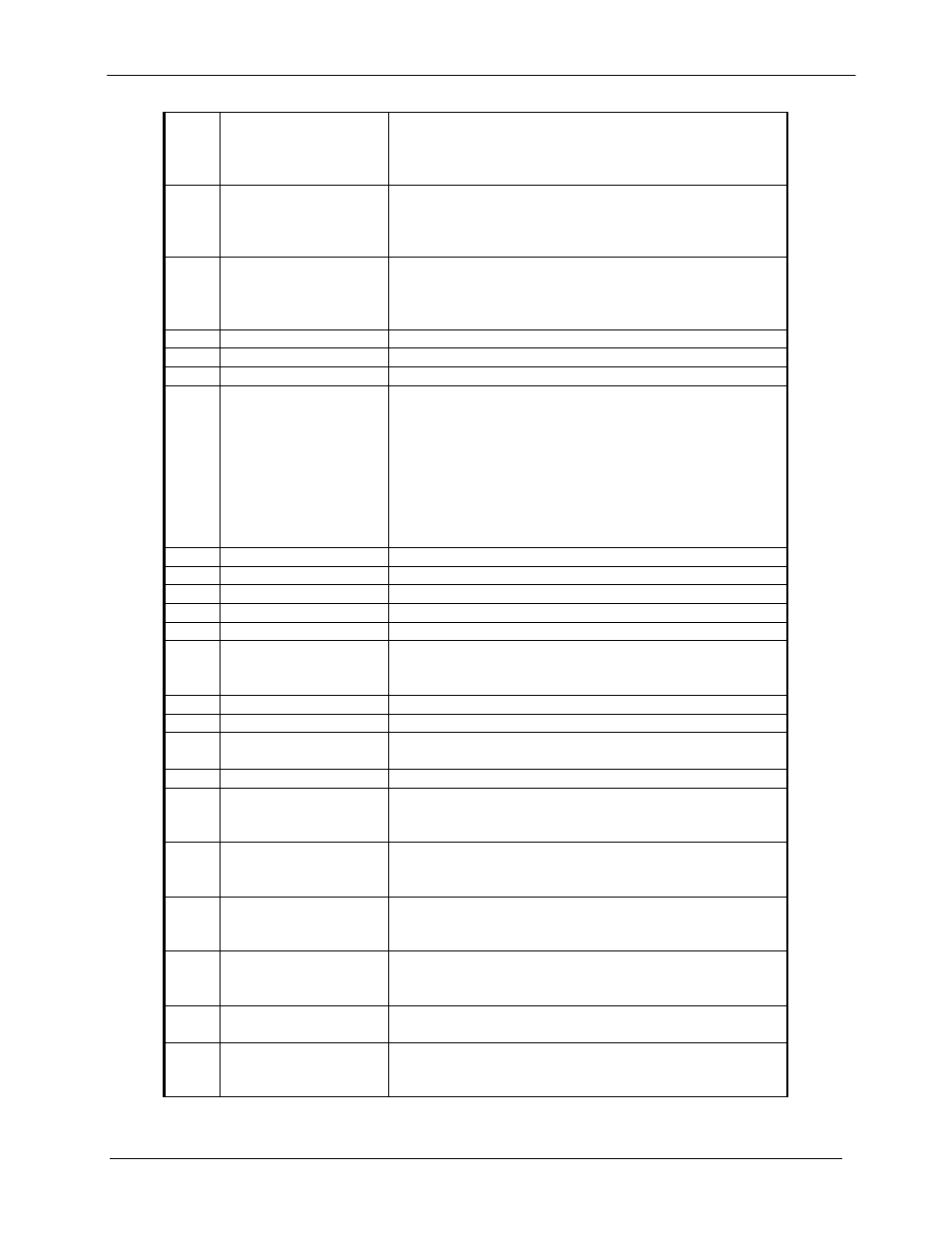 Comtech EF Data DMD20 User Manual | Page 45 / 212