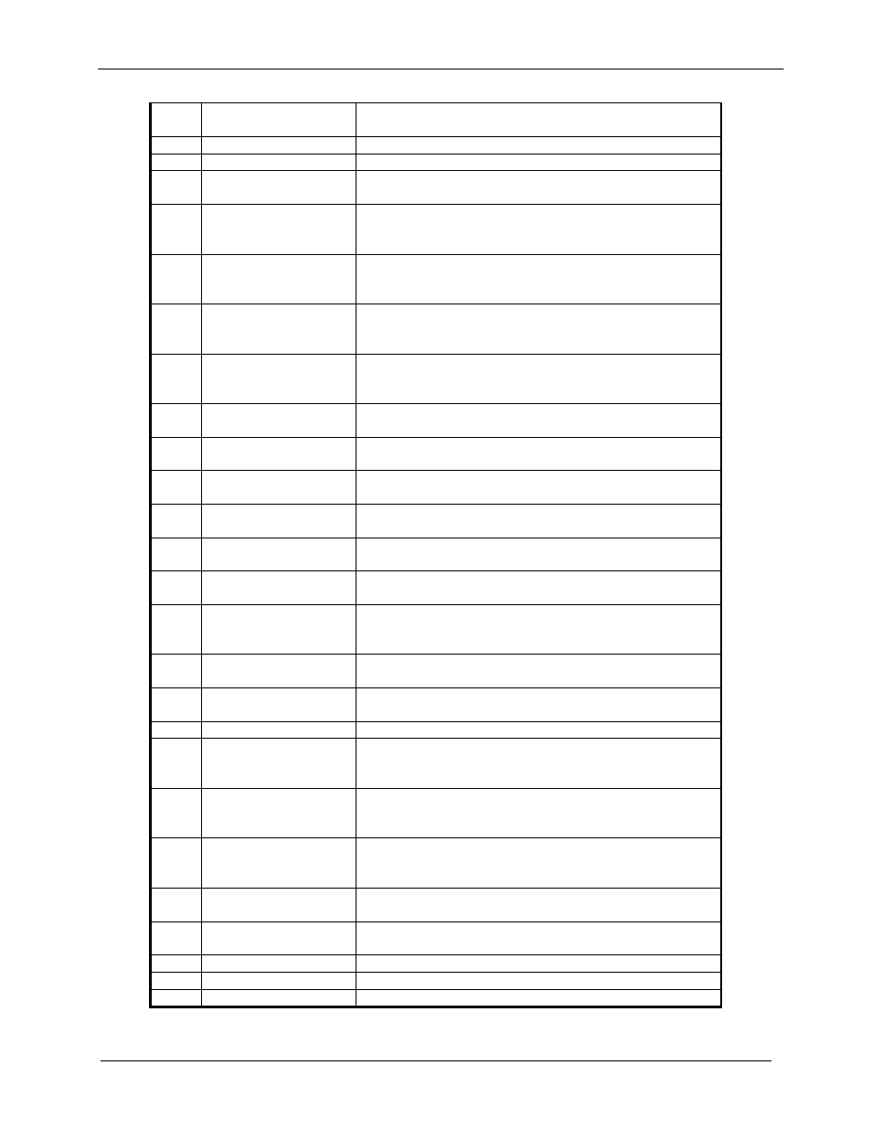 Comtech EF Data DMD20 User Manual | Page 58 / 212