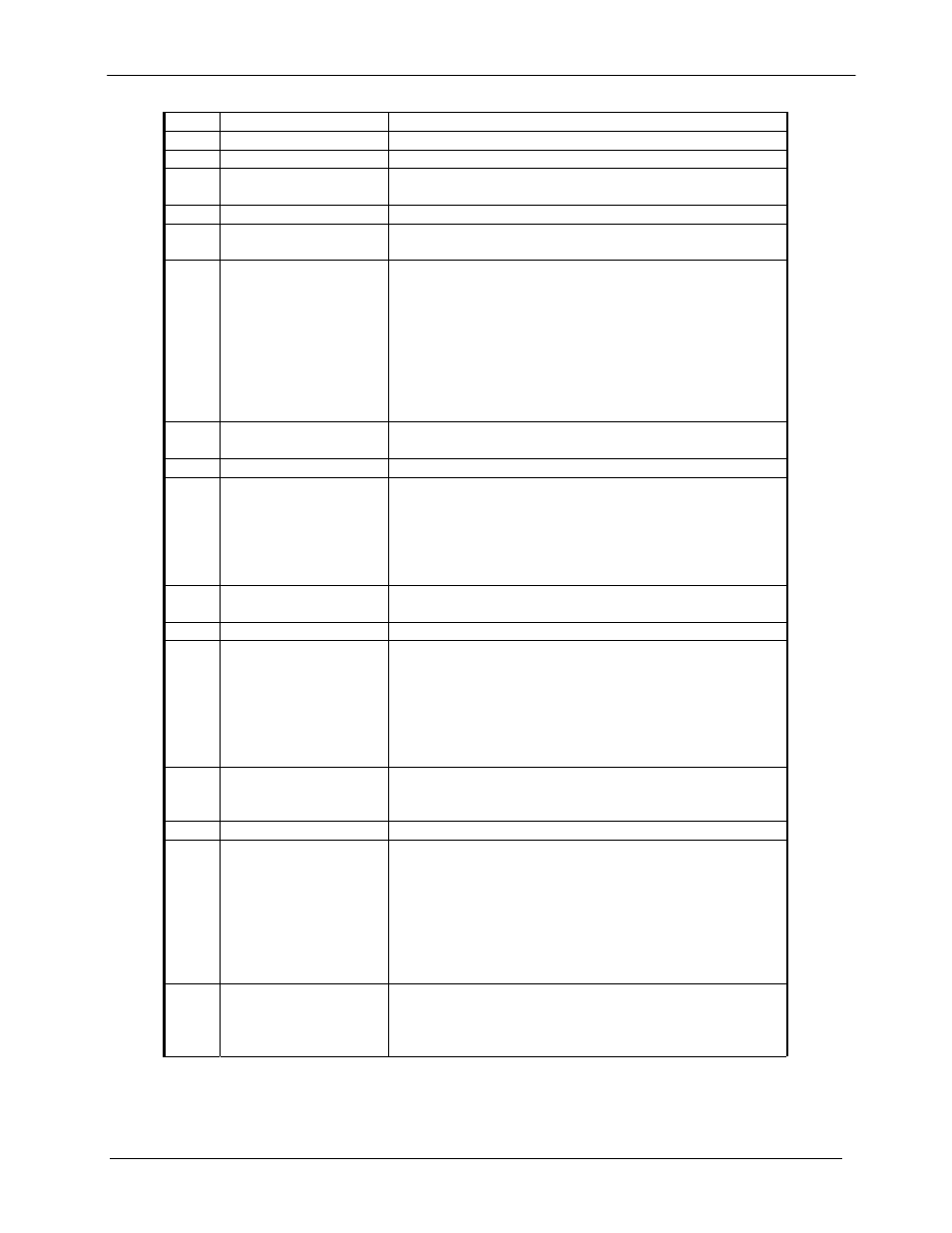 Comtech EF Data DMD20 User Manual | Page 61 / 212