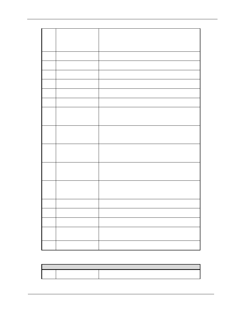 Comtech EF Data DMD20 User Manual | Page 62 / 212