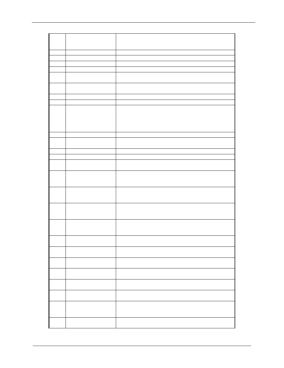 Comtech EF Data DMD20 User Manual | Page 78 / 212