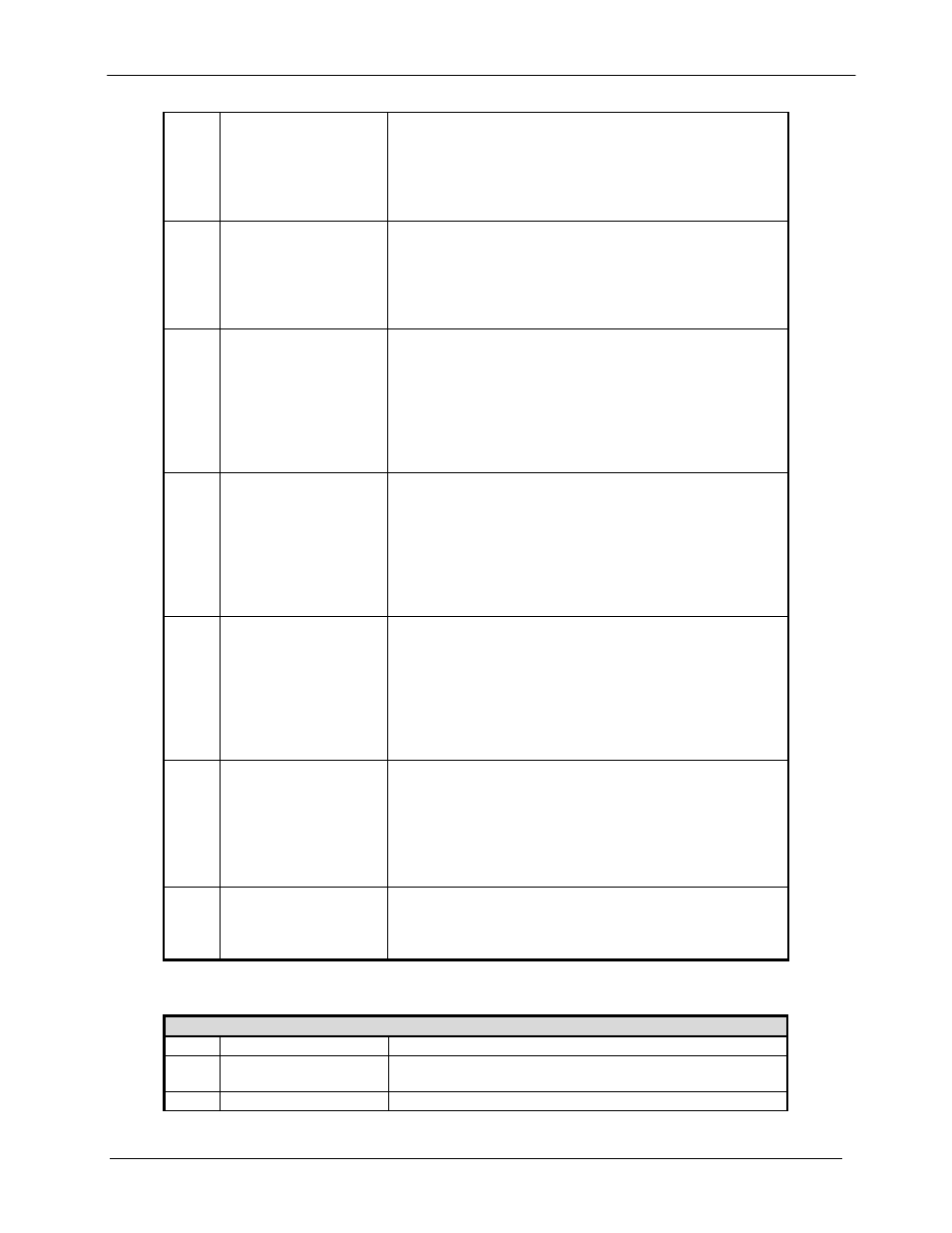 Comtech EF Data DMD20 User Manual | Page 88 / 212