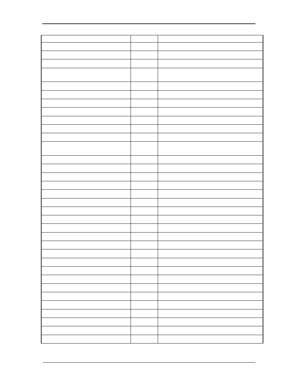 Comtech EF Data MM200 User Manual | Page 102 / 192