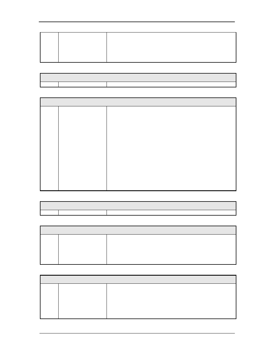 Comtech EF Data MM200 User Manual | Page 142 / 192