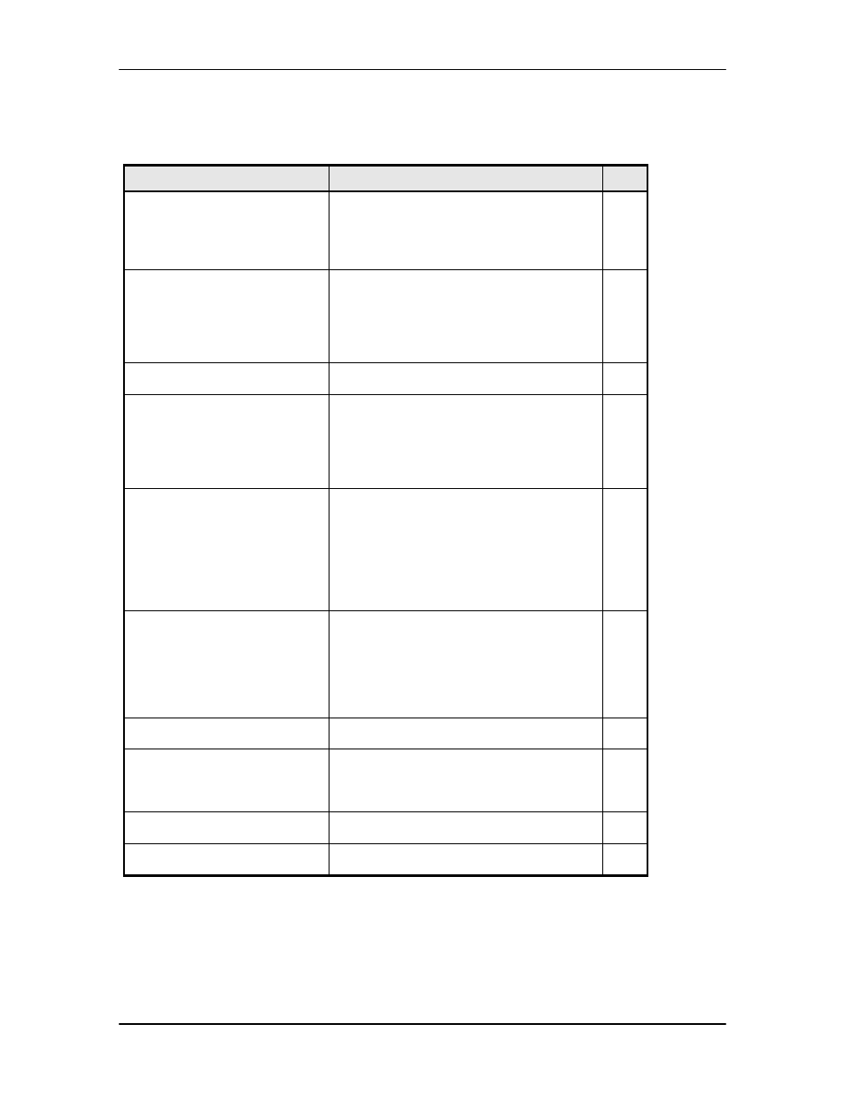 2 modulator (menu) -5 | Comtech EF Data MM200 User Manual | Page 29 / 192