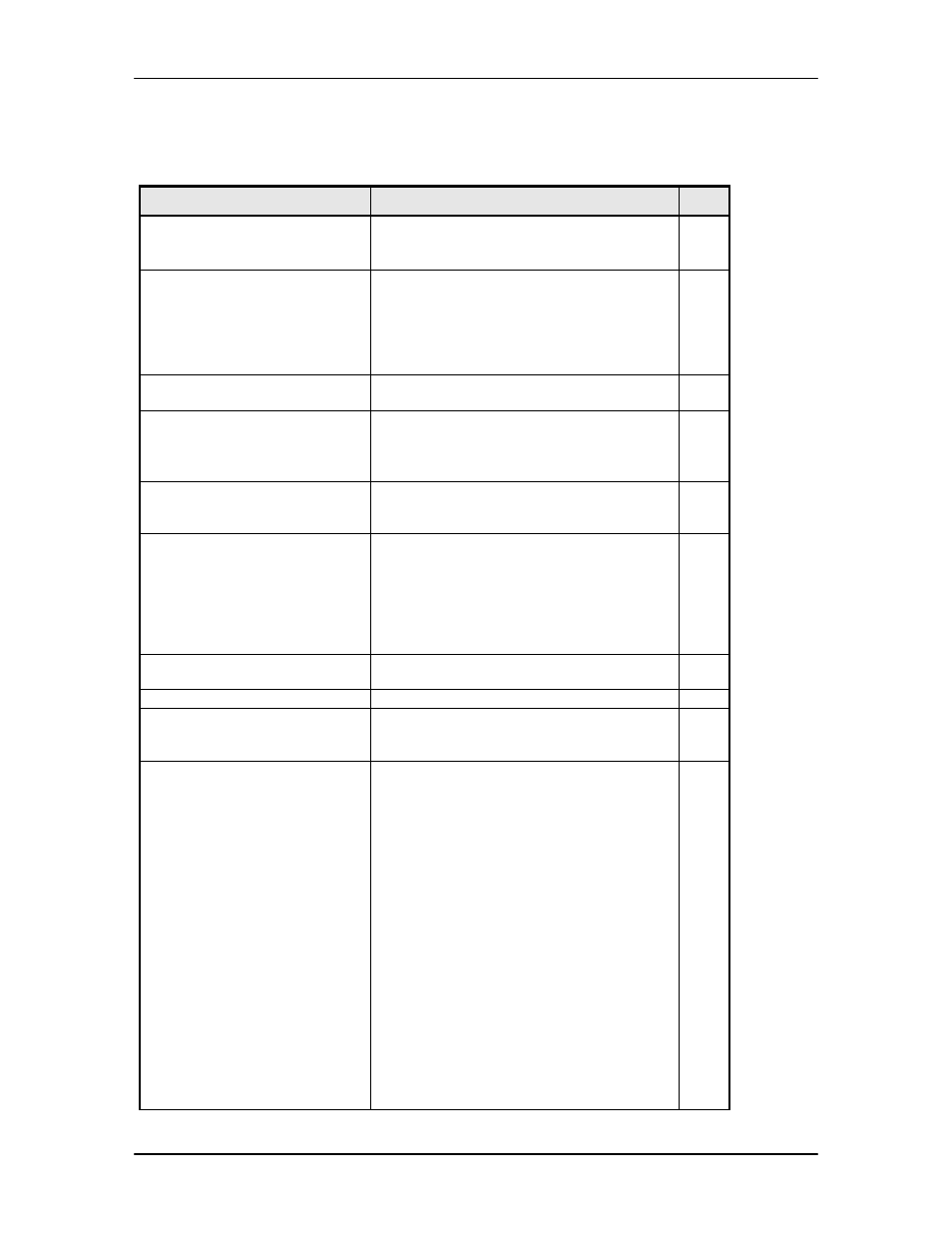 3 demodulator (menu) -6 | Comtech EF Data MM200 User Manual | Page 30 / 192