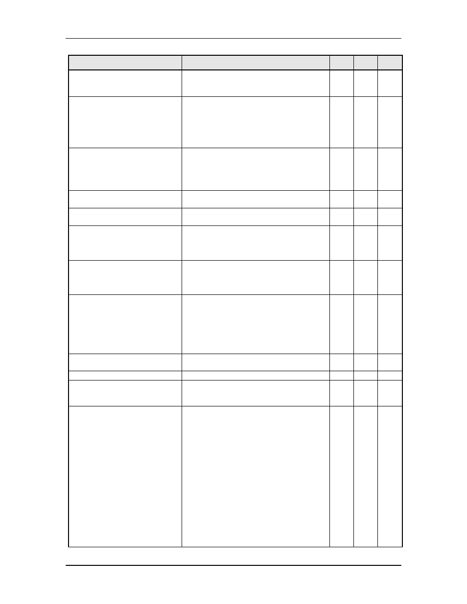 Comtech EF Data MM200 User Manual | Page 38 / 192