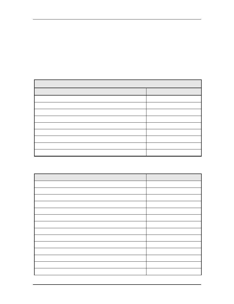 4 global response operational codes -34 | Comtech EF Data MM200 User Manual | Page 58 / 192