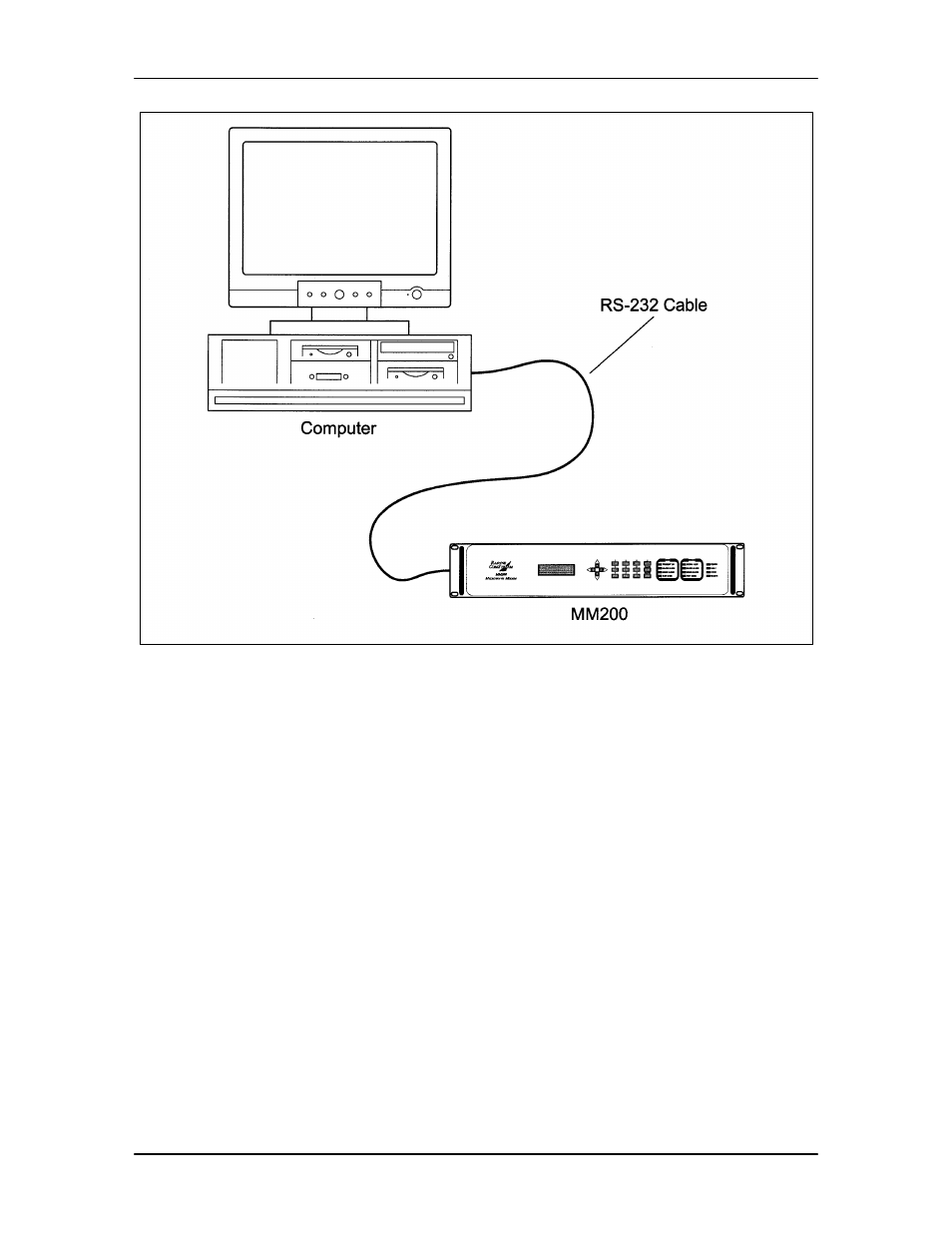 Comtech EF Data MM200 User Manual | Page 65 / 192