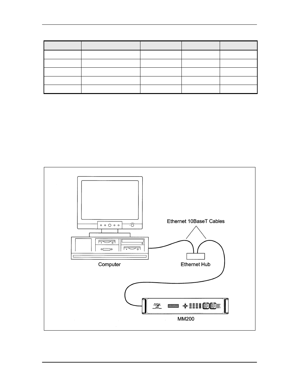 41 connect the ethernet cable -49 | Comtech EF Data MM200 User Manual | Page 73 / 192