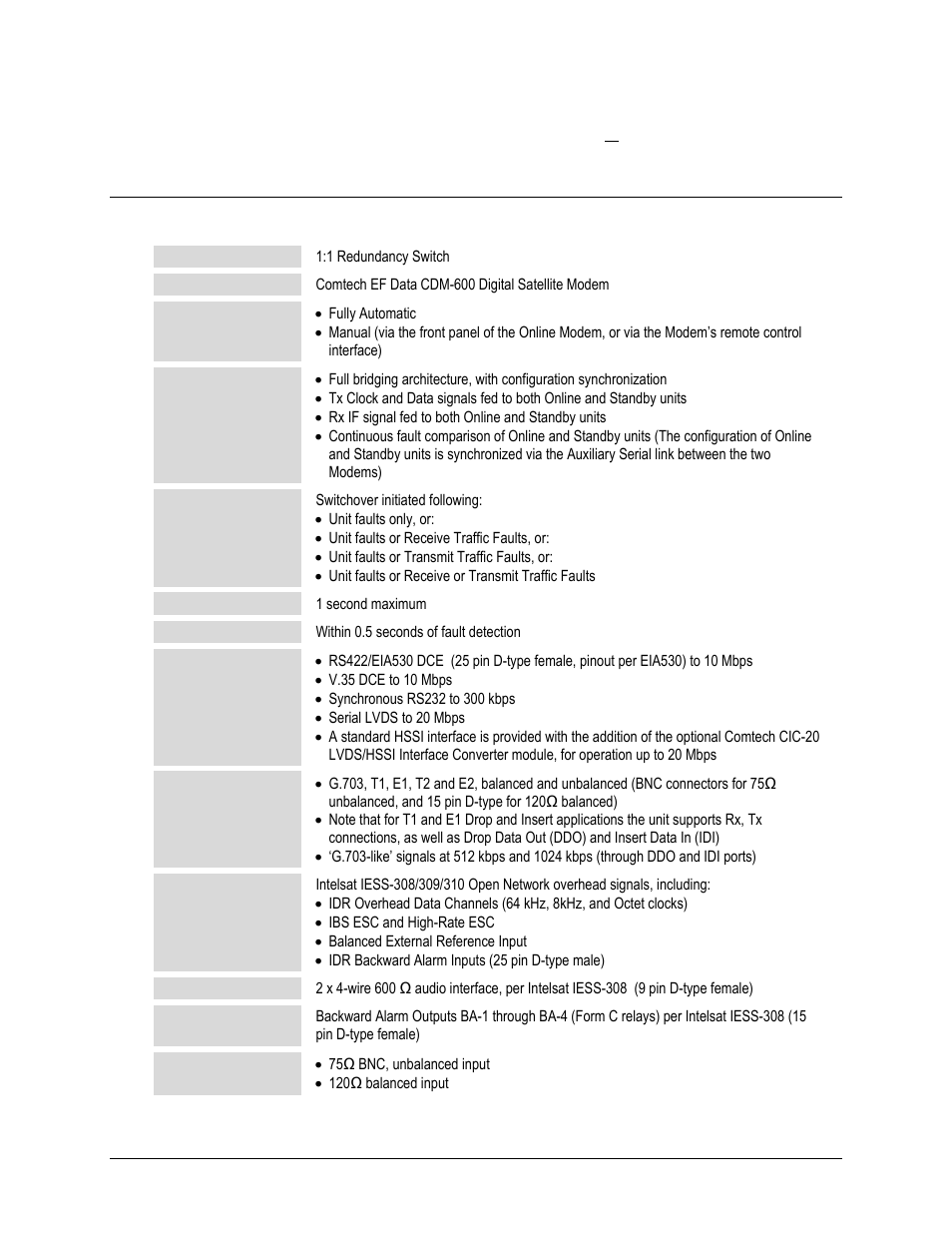4 summary of specifications | Comtech EF Data CRS-150 User Manual | Page 21 / 78