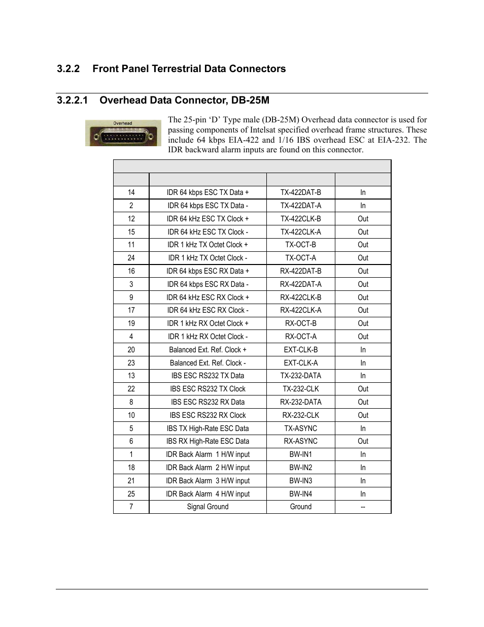 2 front panel terrestrial data connectors, 1 overhead data connector, db-25m | Comtech EF Data CRS-150 User Manual | Page 30 / 78