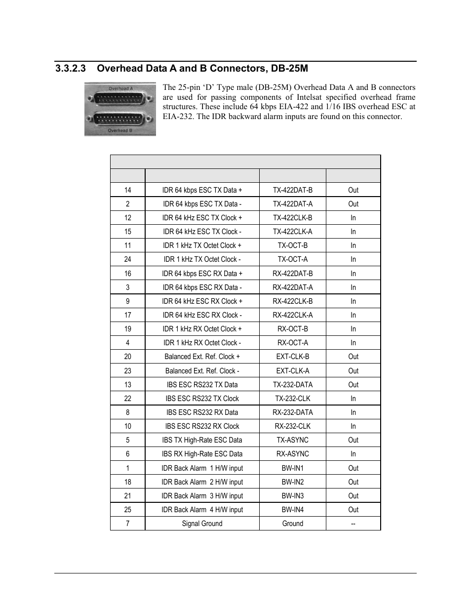 3 overhead data a and b connectors, db-25m | Comtech EF Data CRS-150 User Manual | Page 38 / 78