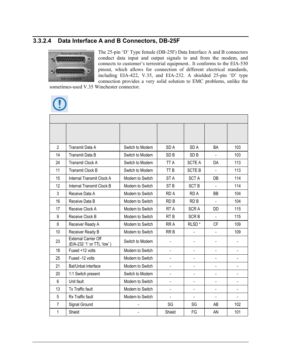 4 data interface a and b connectors, db-25f | Comtech EF Data CRS-150 User Manual | Page 39 / 78