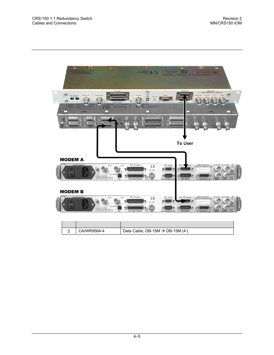 1 idr alarms data interface example | Comtech EF Data CRS-150 User Manual | Page 49 / 78