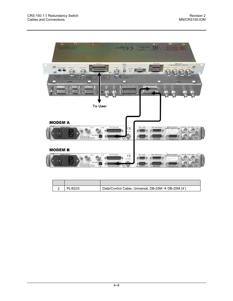 1 rs-422/232 interface example | Comtech EF Data CRS-150 User Manual | Page 52 / 78