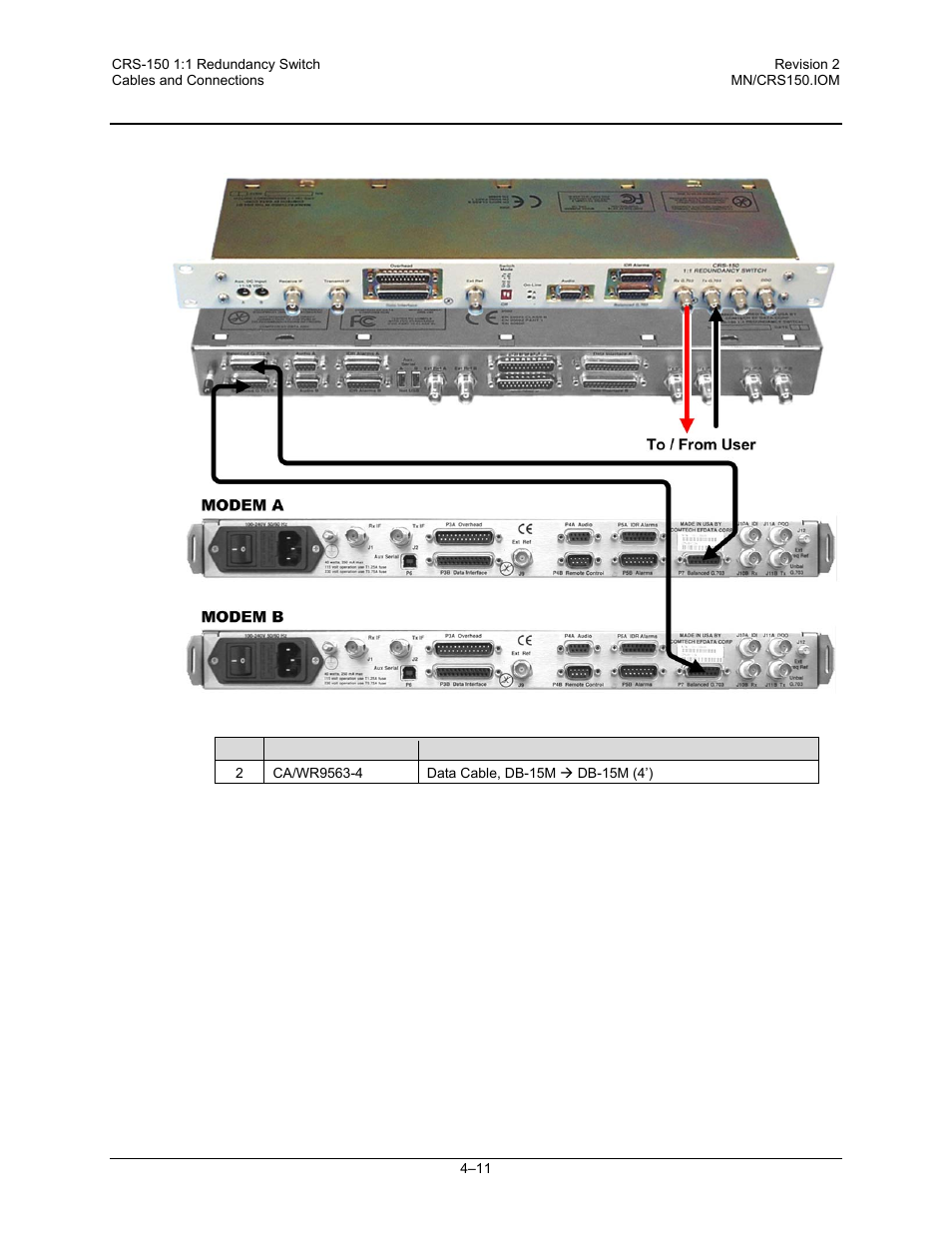 4 g.703 unbalanced interface example | Comtech EF Data CRS-150 User Manual | Page 55 / 78