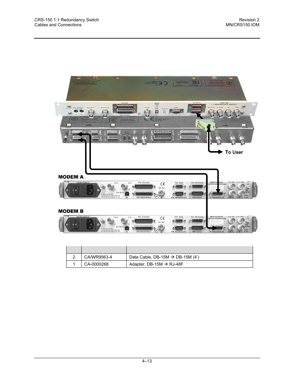 6 e1/t1 data interface example | Comtech EF Data CRS-150 User Manual | Page 57 / 78