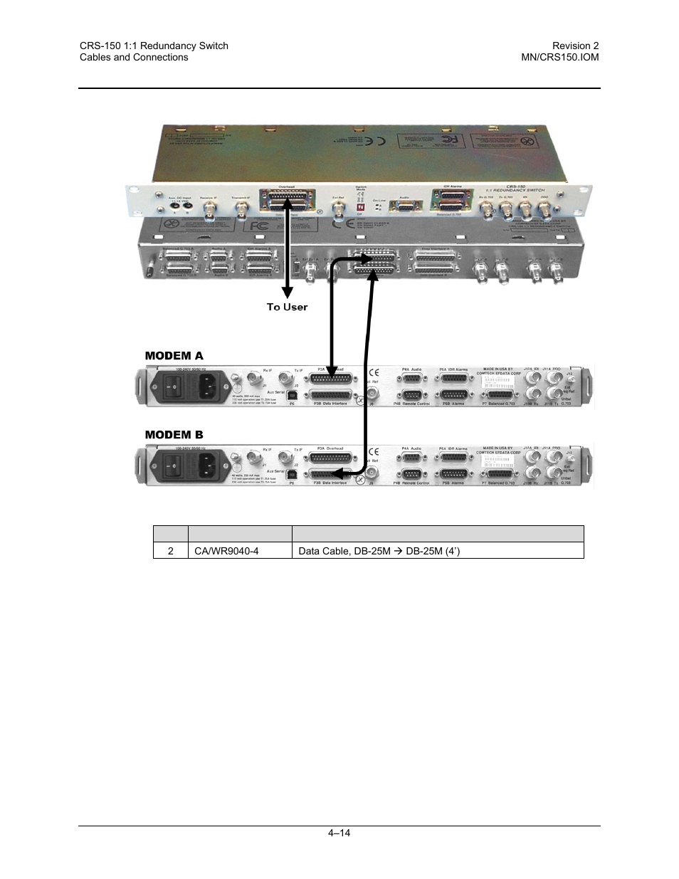 7 overhead data interface example | Comtech EF Data CRS-150 User Manual | Page 58 / 78