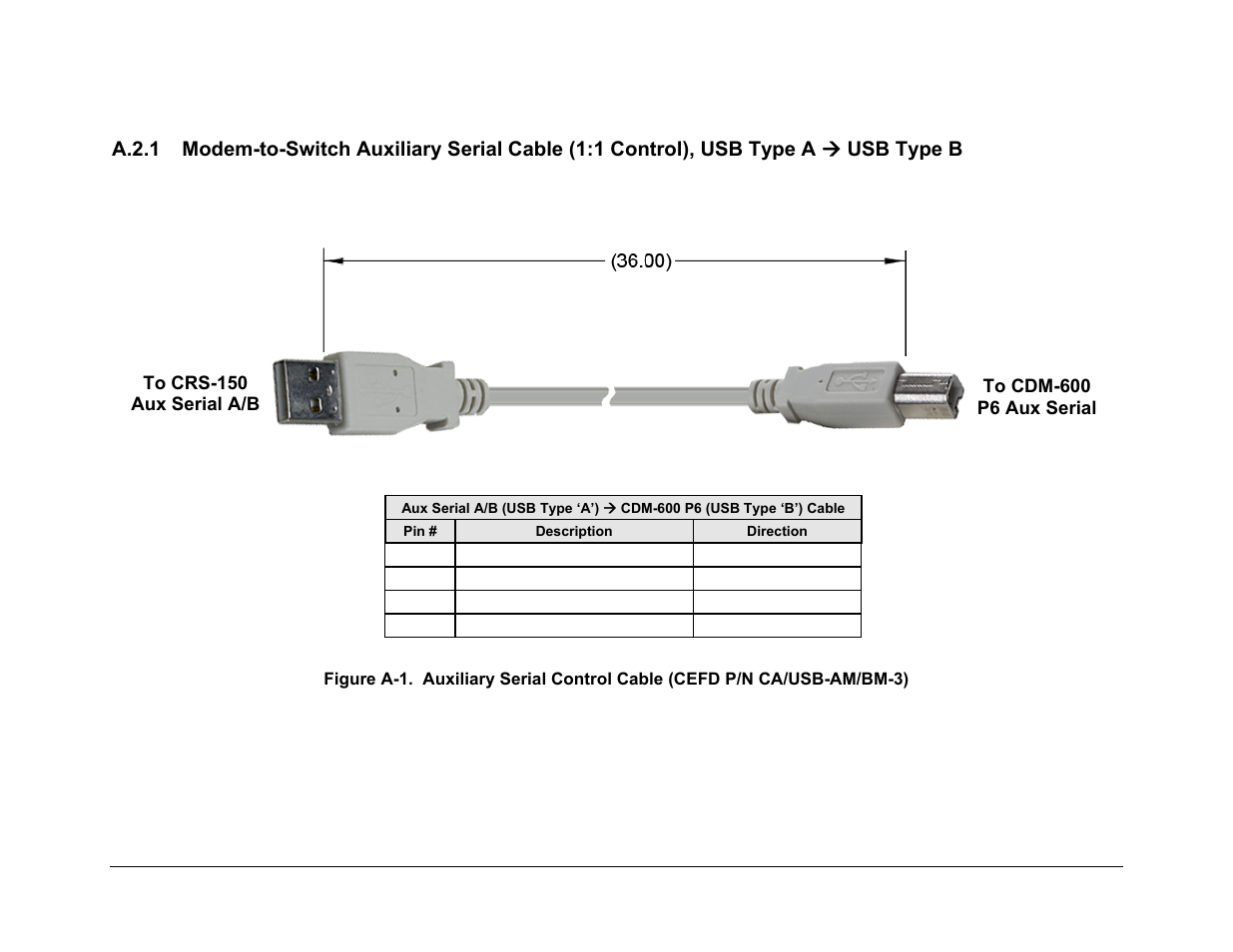 Comtech EF Data CRS-150 User Manual | Page 66 / 78