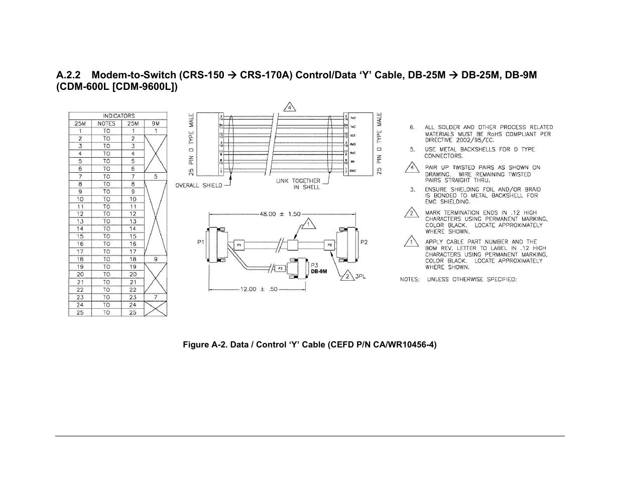 Comtech EF Data CRS-150 User Manual | Page 67 / 78