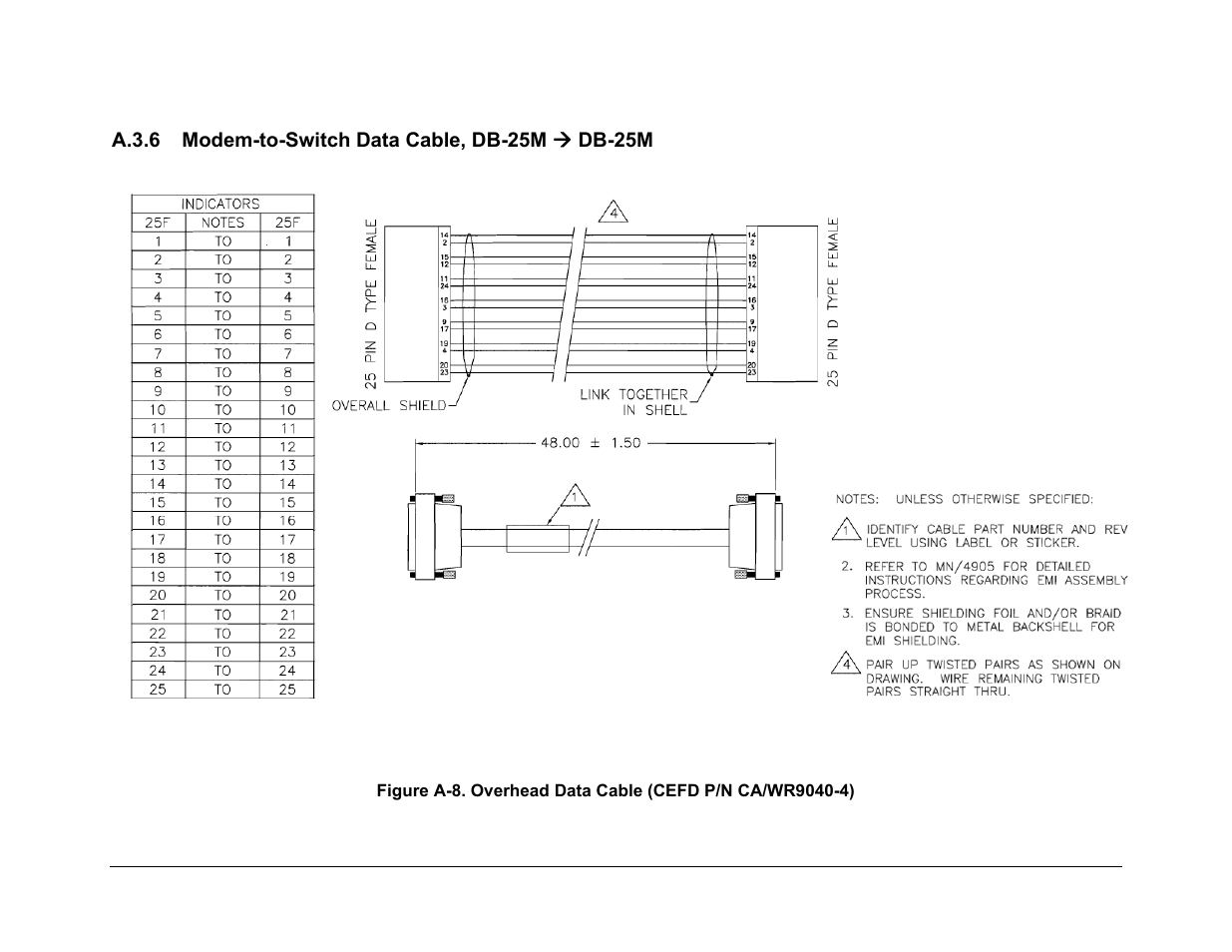 A.3.6 modem-to-switch data cable, db-25m ( db-25m | Comtech EF Data CRS-150 User Manual | Page 74 / 78