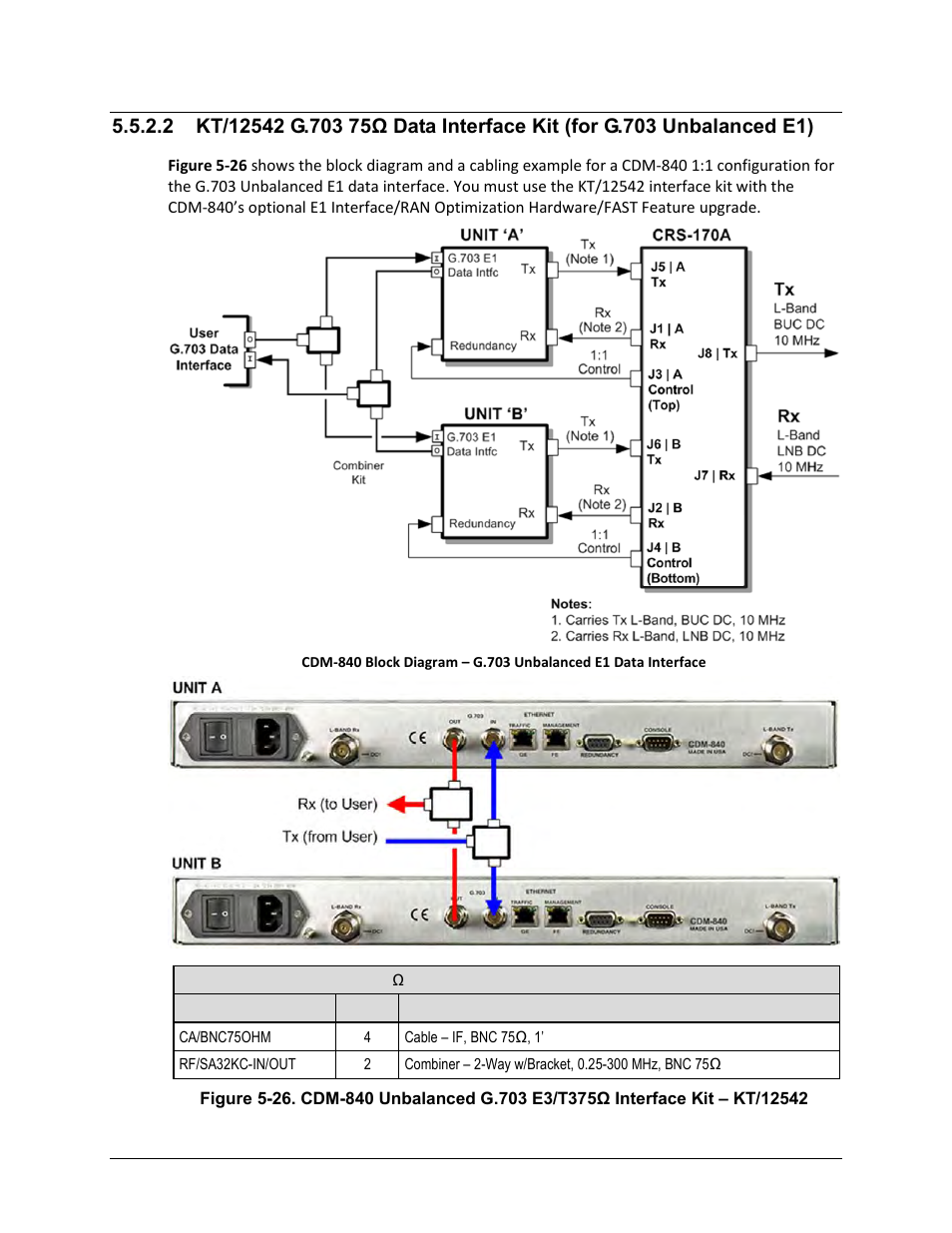 Comtech EF Data CRS-170A User Manual | Page 101 / 172