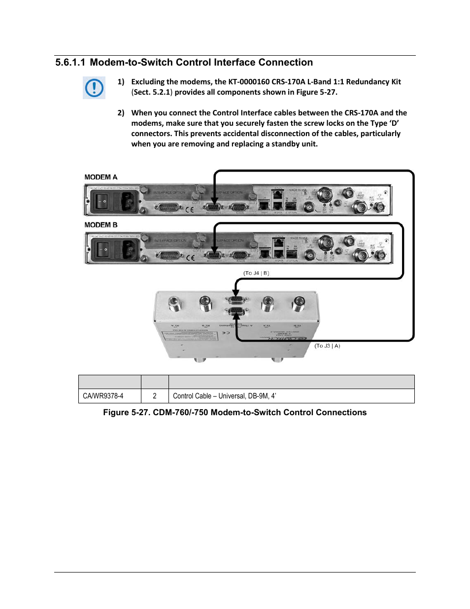 1 modem-to-switch control interface connection | Comtech EF Data CRS-170A User Manual | Page 104 / 172