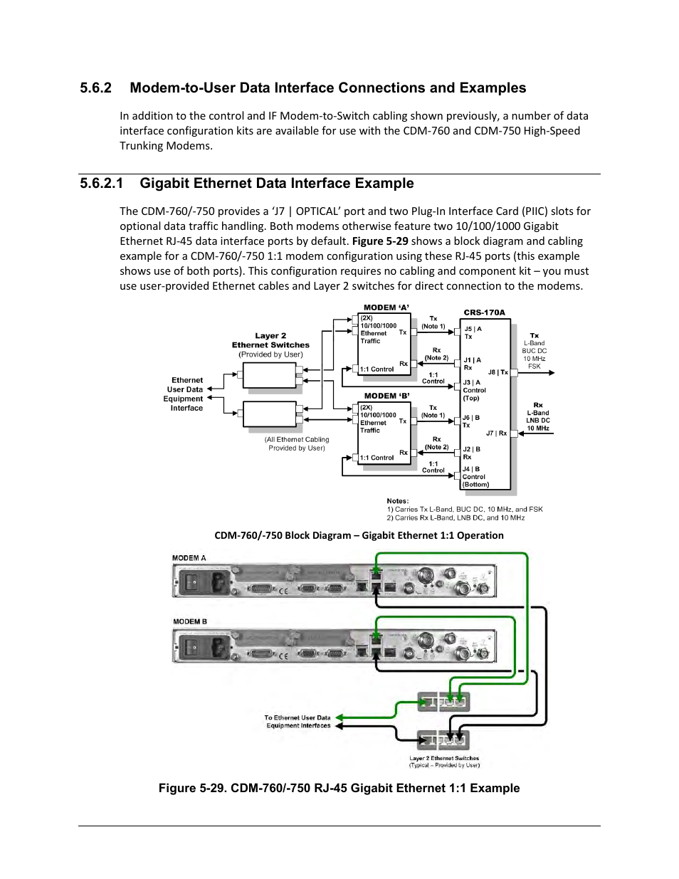 1 gigabit ethernet data interface example | Comtech EF Data CRS-170A User Manual | Page 106 / 172