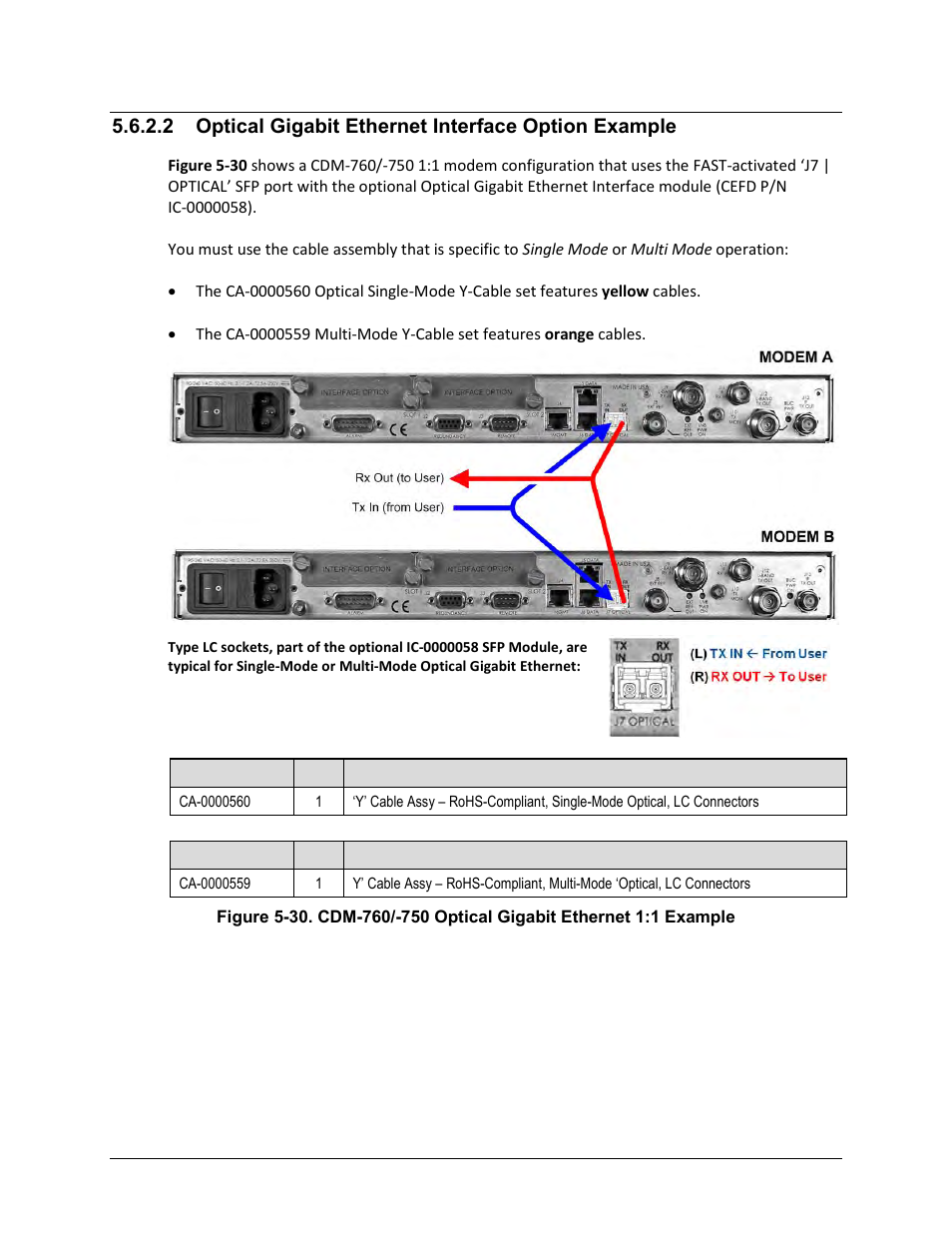 Comtech EF Data CRS-170A User Manual | Page 107 / 172