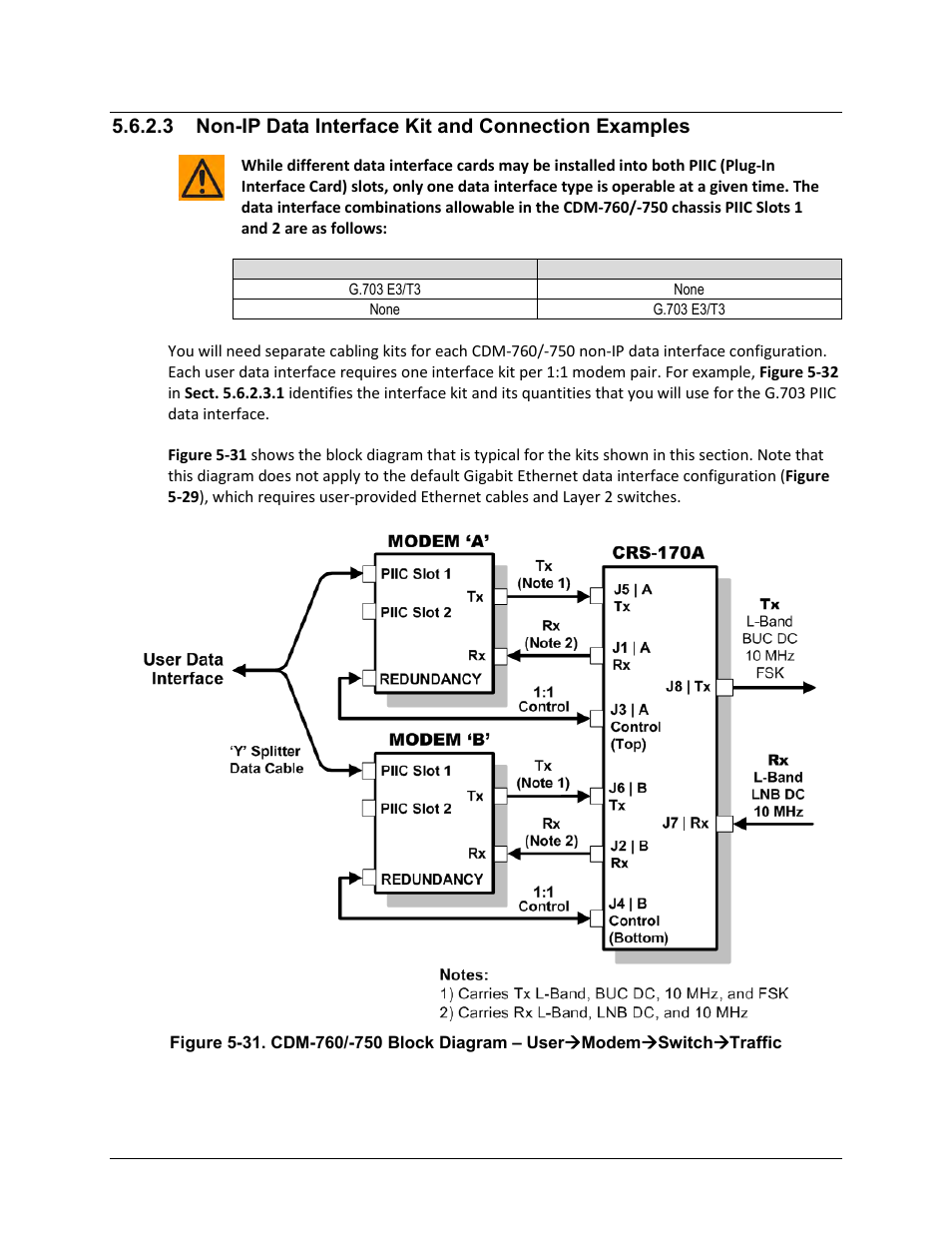 Comtech EF Data CRS-170A User Manual | Page 108 / 172