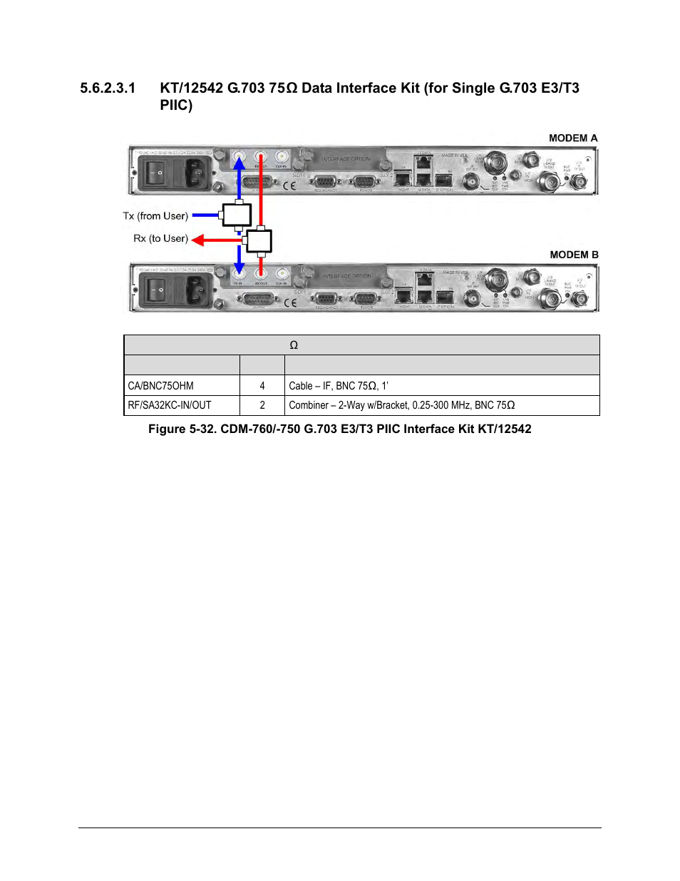 E, figure 5-32 | Comtech EF Data CRS-170A User Manual | Page 109 / 172