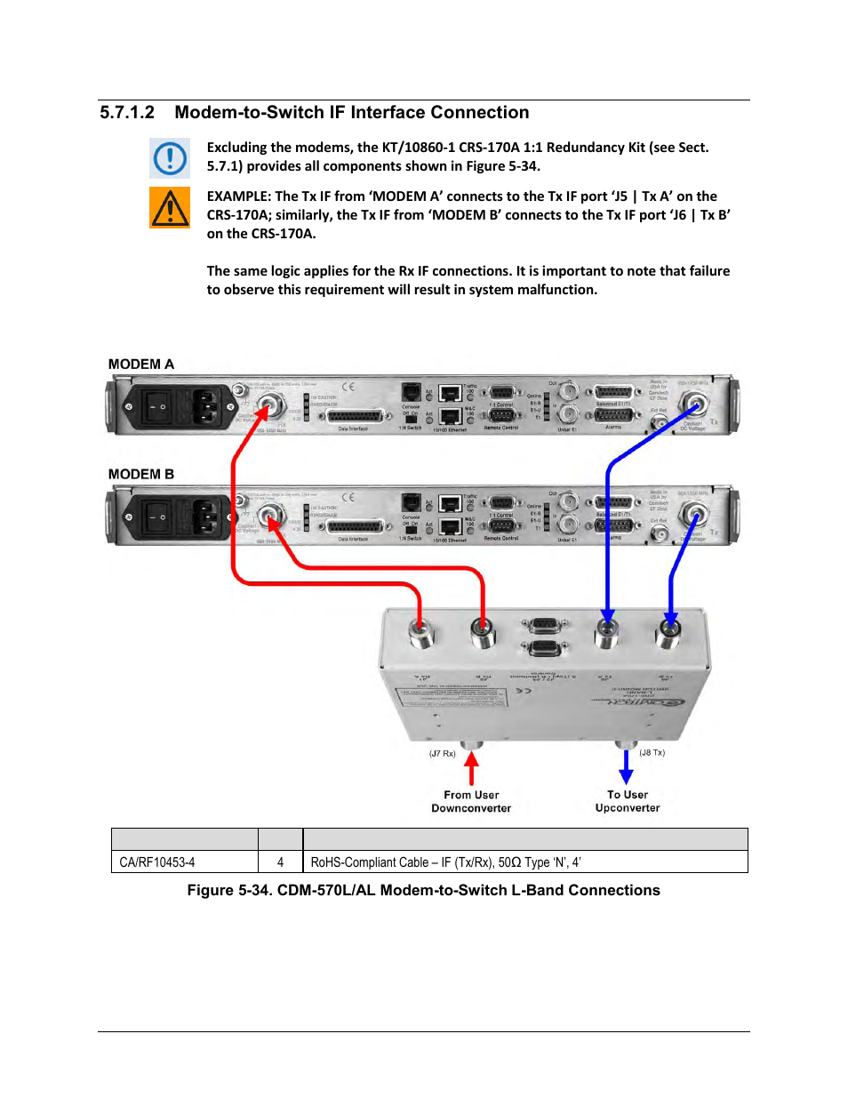 2 modem-to-switch if interface connection | Comtech EF Data CRS-170A User Manual | Page 113 / 172