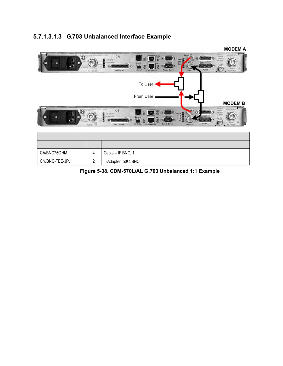 3 g.703 unbalanced interface example | Comtech EF Data CRS-170A User Manual | Page 116 / 172