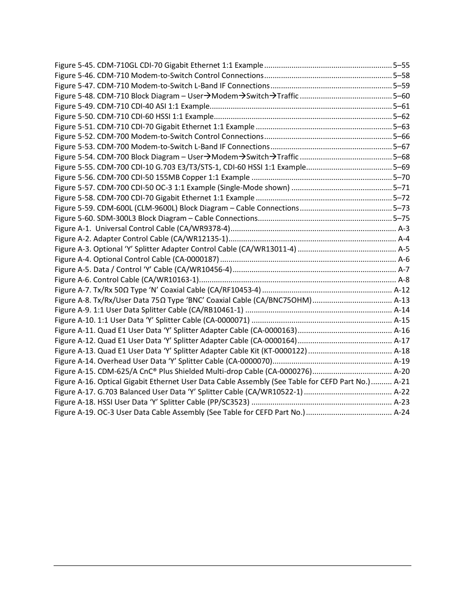 Comtech EF Data CRS-170A User Manual | Page 12 / 172