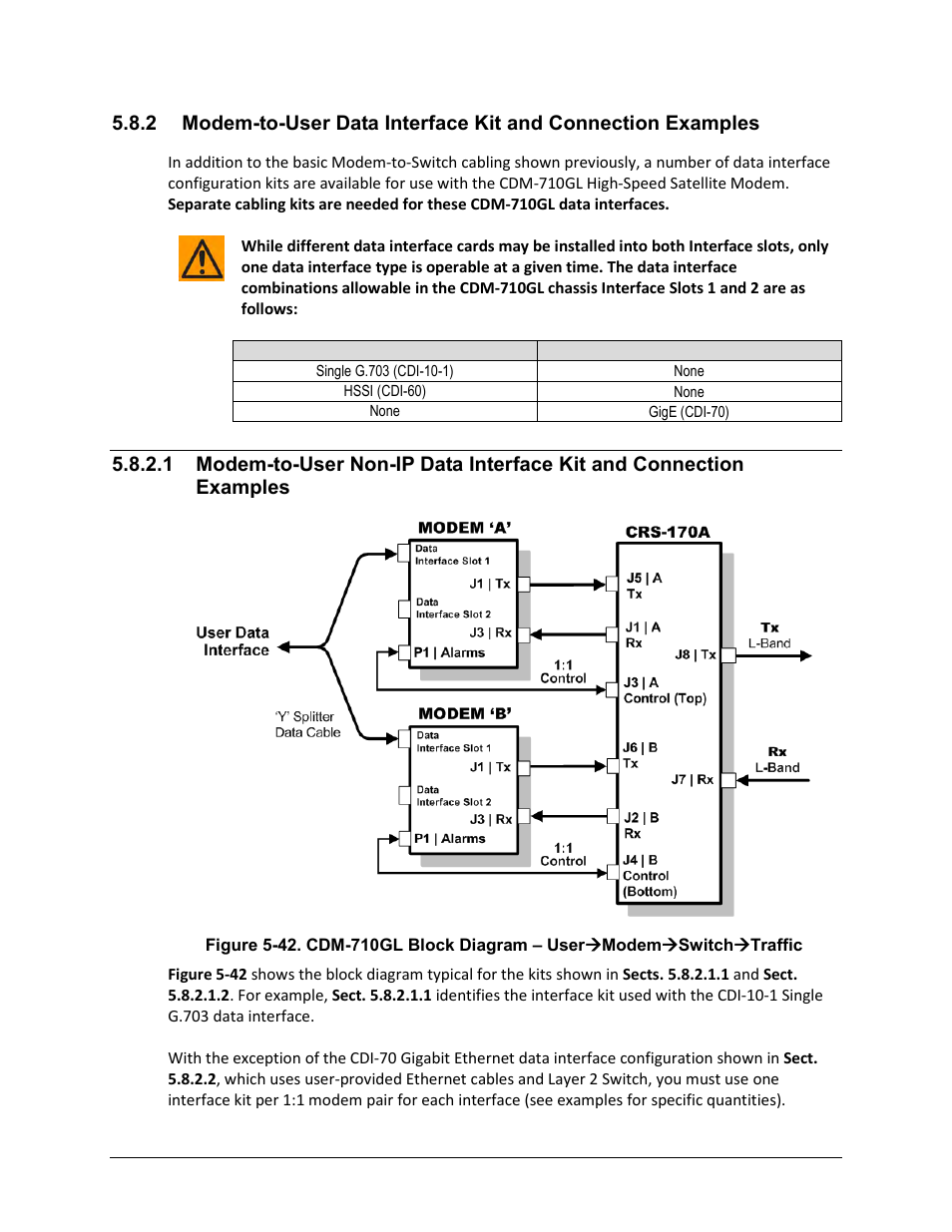 Comtech EF Data CRS-170A User Manual | Page 122 / 172