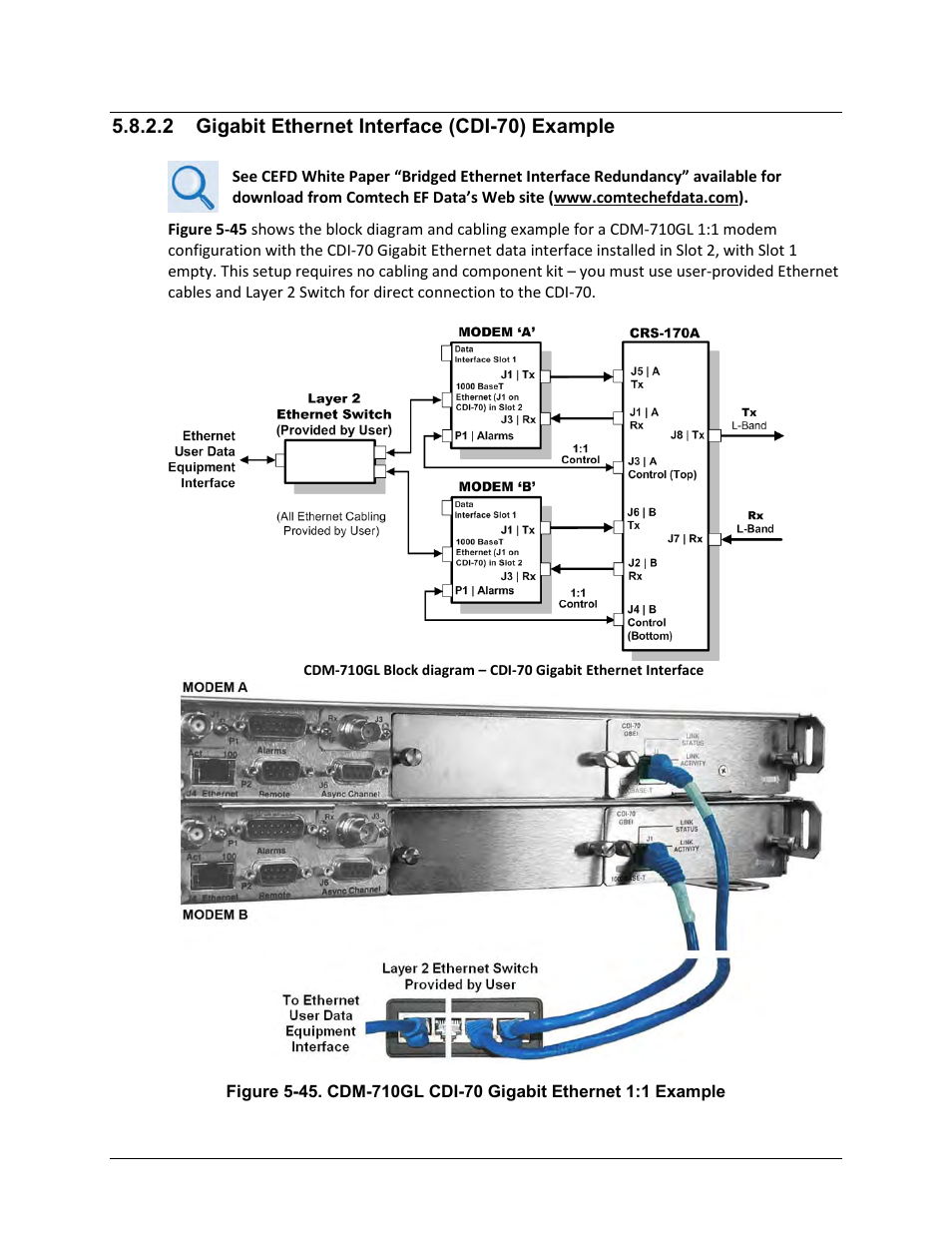 2 gigabit ethernet interface (cdi-70) example | Comtech EF Data CRS-170A User Manual | Page 125 / 172