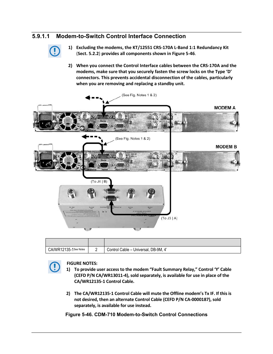 1 modem-to-switch control interface connection, Figure 5-46 | Comtech EF Data CRS-170A User Manual | Page 128 / 172