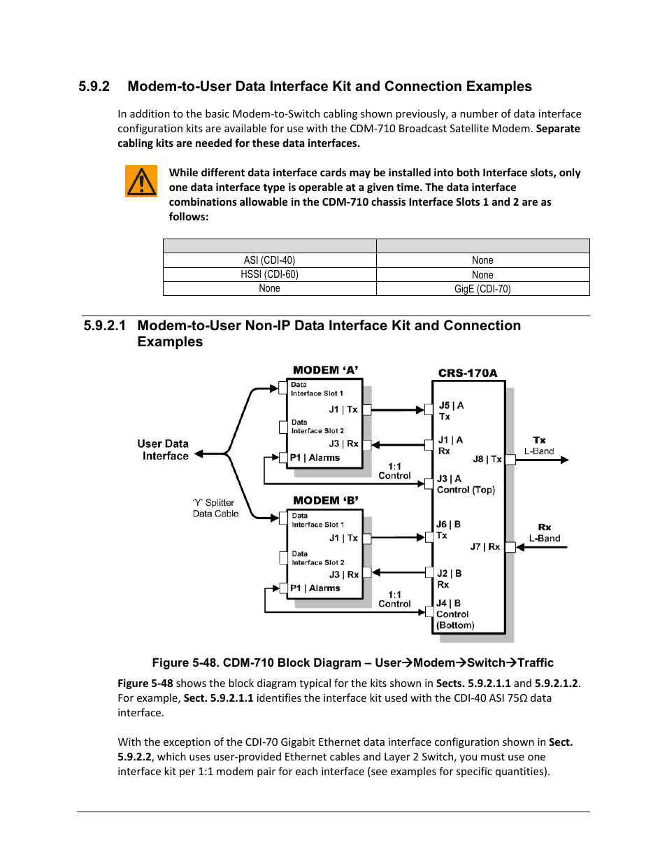 Comtech EF Data CRS-170A User Manual | Page 130 / 172