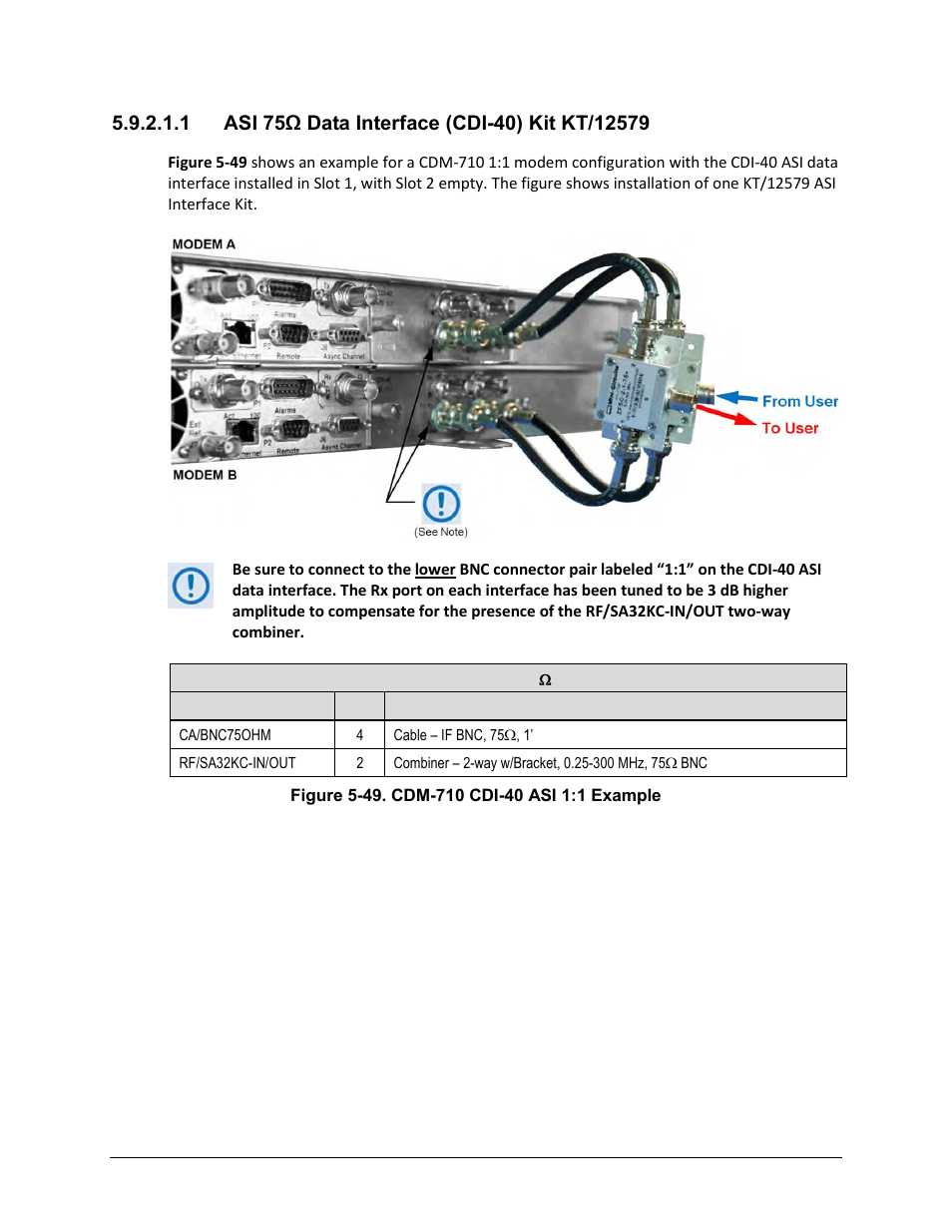 1 asi 75ω data interface (cdi-40) kit kt/12579 | Comtech EF Data CRS-170A User Manual | Page 131 / 172