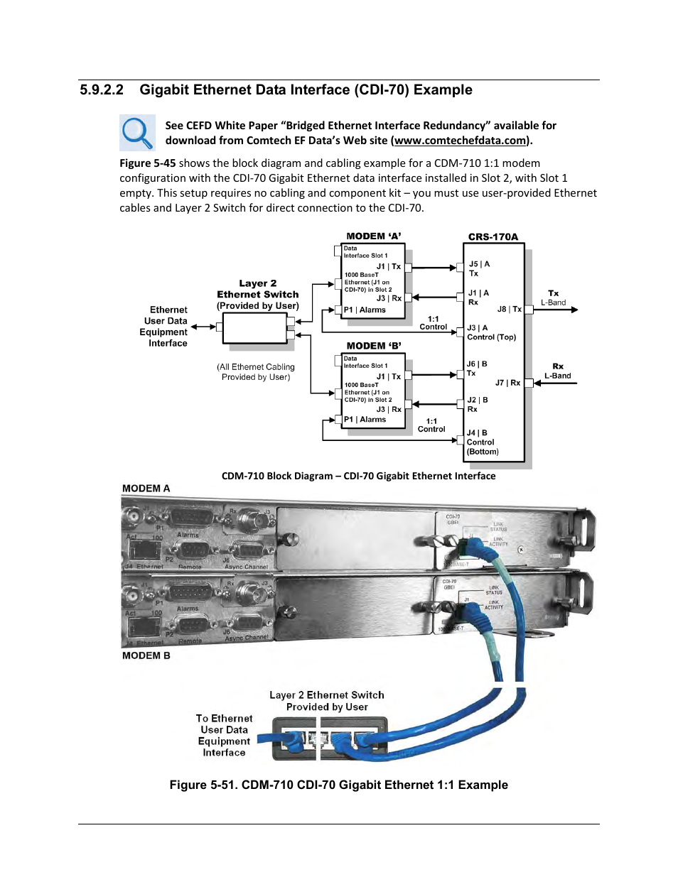 2 gigabit ethernet data interface (cdi-70) example | Comtech EF Data CRS-170A User Manual | Page 133 / 172