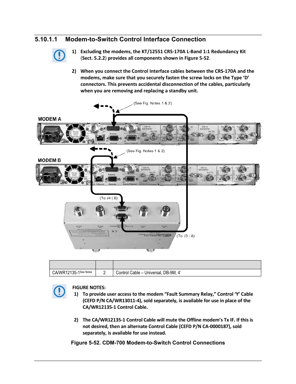 1 modem-to-switch control interface connection, Figure 5-52 | Comtech EF Data CRS-170A User Manual | Page 136 / 172